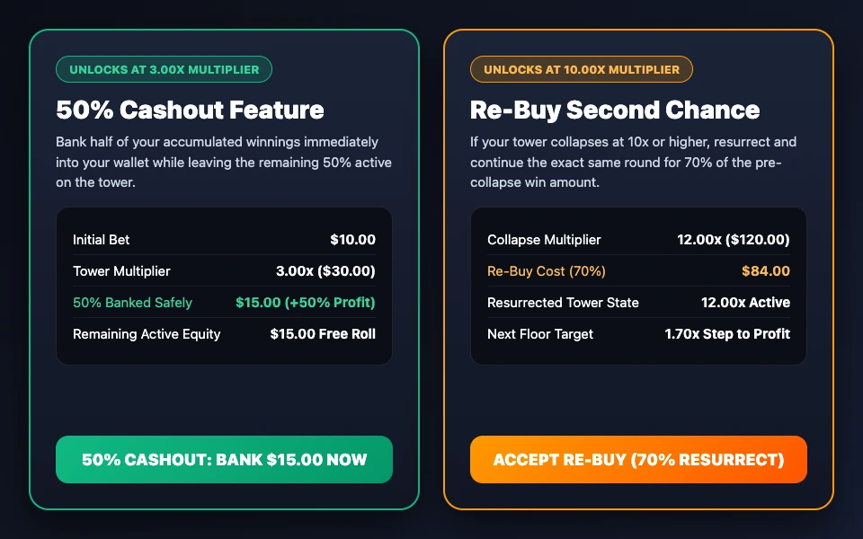 Tower Rush 2 50% Cashout and Re-Buy Math